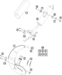 system wydechowy