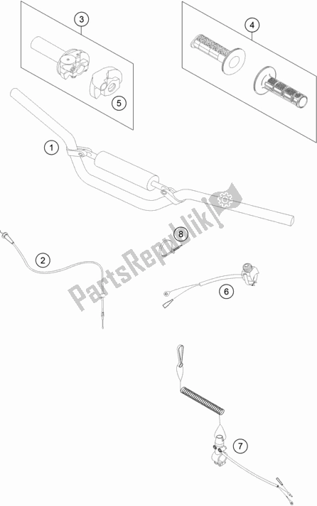 All parts for the Handlebar, Controls of the KTM 50 SX Mini EU 2020