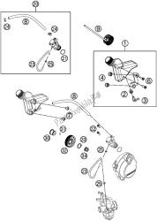 sistema de lubricación