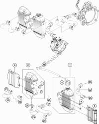 sistema de refrigeração