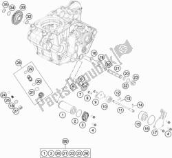 sistema de lubricación