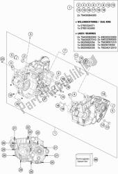 caja del motor