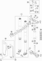 fourche avant, triple serrage