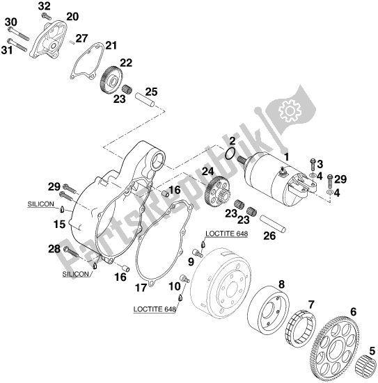 All parts for the Electric Starter of the KTM 620 Duke 37 KW 2020