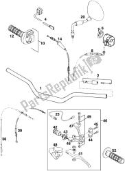 HANDLEBAR, CONTROLS