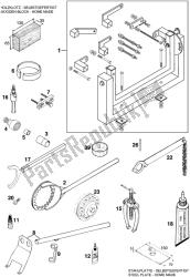 Special Tools (engine)