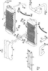 Cooling System #1