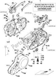 caja del motor