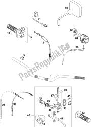 HANDLEBAR, CONTROLS