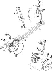 IGNITION SYSTEM