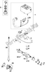 INSTRUMENTS / LOCK SYSTEM