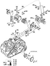 Lubricating System #1