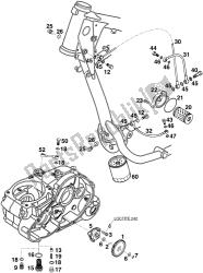 LUBRICATING SYSTEM