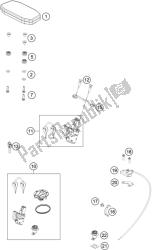 strumenti / sistema di blocco