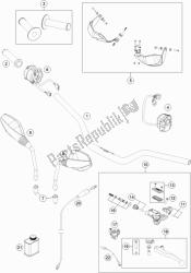 manillar, controles