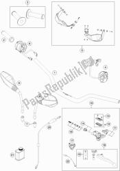 manillar, controles