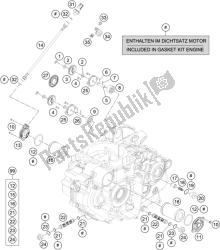 sistema di lubrificazione