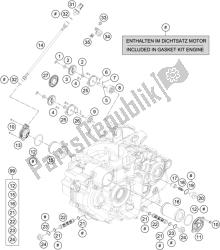 sistema de lubricación