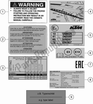 All parts for the Technic Information Sticker of the KTM 690 Enduro R EU 2020