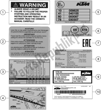 Toutes les pièces pour le Technic Information Sticker du KTM 690 Enduro R EU 2021