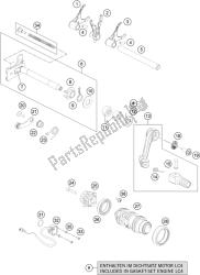 schakelmechanisme