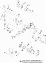 schakelmechanisme