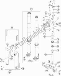 fourche avant, triple serrage