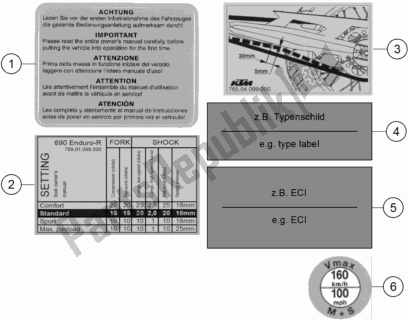 Toutes les pièces pour le Technic Information Sticker du KTM 690 Enduro R US 2020