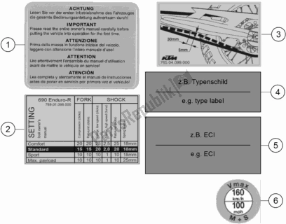 Toutes les pièces pour le Technic Information Sticker du KTM 690 Enduro R US 2020