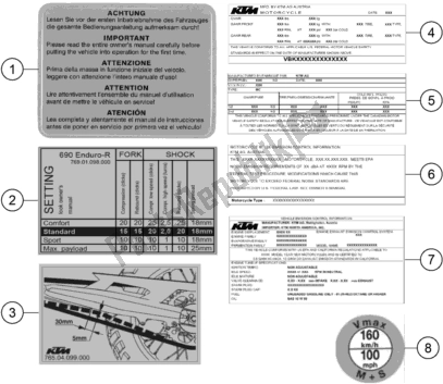 Todas las partes para Technic Information Sticker de KTM 690 Enduro R US 2021