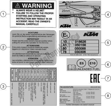 Todas as partes de Technic Information Sticker do KTM 790 Adventure,orange-CKD 2021