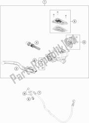 Front Brake Control