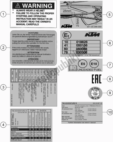 All parts for the Technic Information Sticker of the KTM 790 Adventure R-CKD 2021
