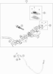 Front Brake Control