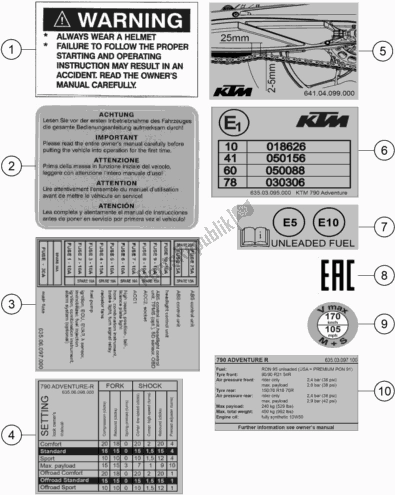 Todas as partes de Technic Information Sticker do KTM 790 Adventure R-IKD 2021