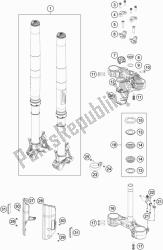 fourche avant, triple serrage