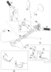 manillar, controles