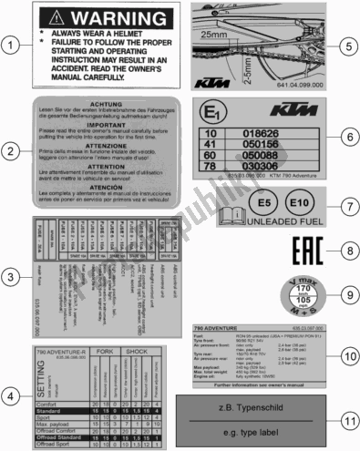 All parts for the Technic Information Sticker of the KTM 790 Adventure R EU 2020