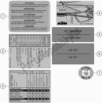 Tutte le parti per il Technic Information Sticker del KTM 790 Adventure R Rally US 2020