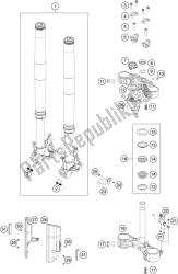 fourche avant, triple serrage