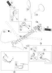 manillar, controles