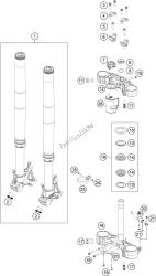 fourche avant, triple serrage