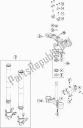 fourche avant, triple serrage