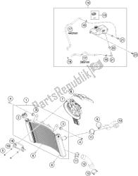 sistema de refrigeração