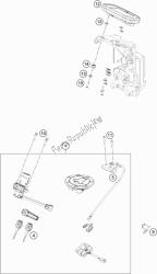 strumenti / sistema di blocco