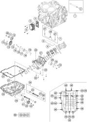 sistema de lubrificação