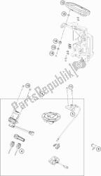 INSTRUMENTS / LOCK SYSTEM