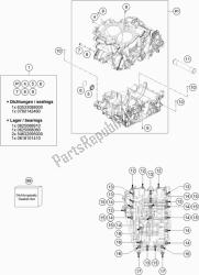 caja del motor