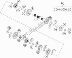 transmissie ii - secundaire as