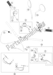 manillar, controles